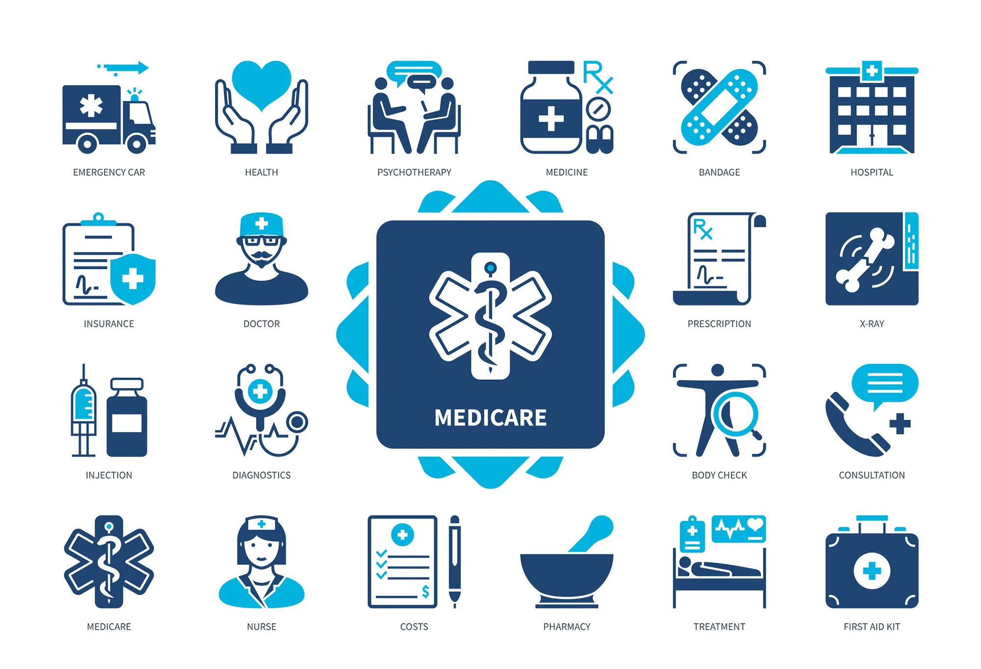 You are currently viewing Standard Medicare Part B Monthly Premium to Jump 9.7% in 2026