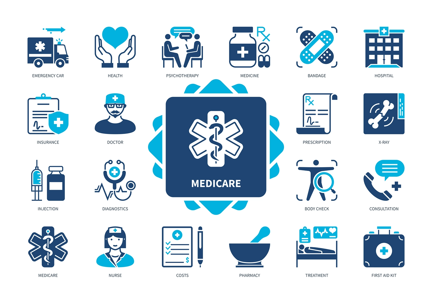 You are currently viewing How Medicare Beneficiaries Can FIght a Hospital Discharge